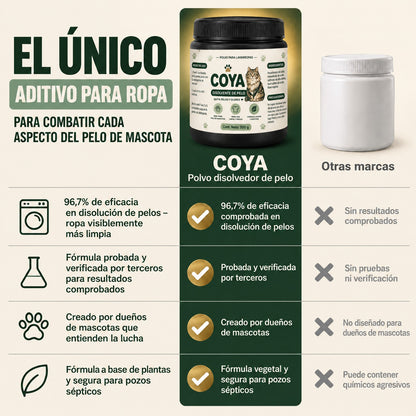 Disolvente de Pelo COYA 6 en 1: el pelo se va con el lavado